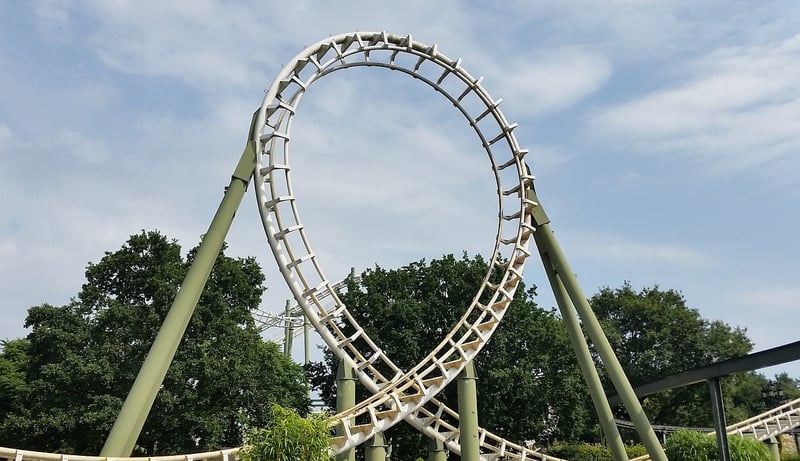 Looping Conundrums